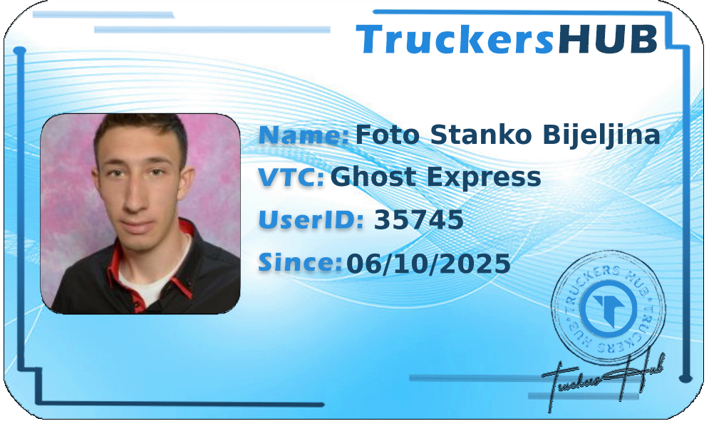 Foto Stanko Bijeljina License