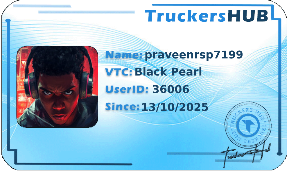 praveenrsp7199 License
