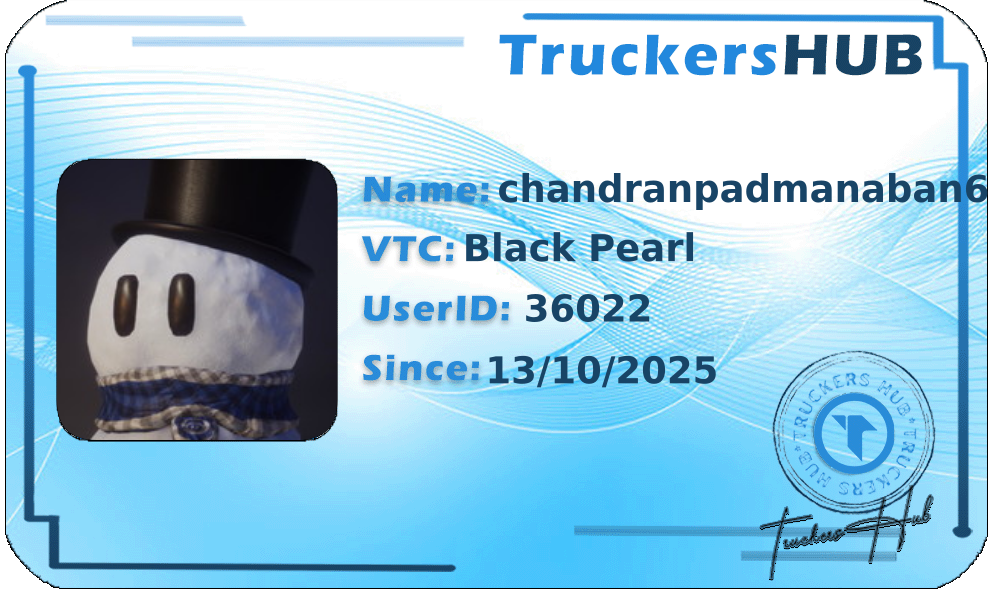 chandranpadmanaban6 License