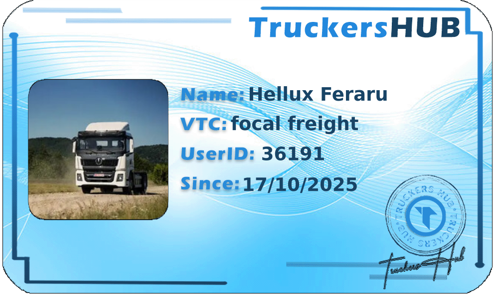 Hellux Feraru License