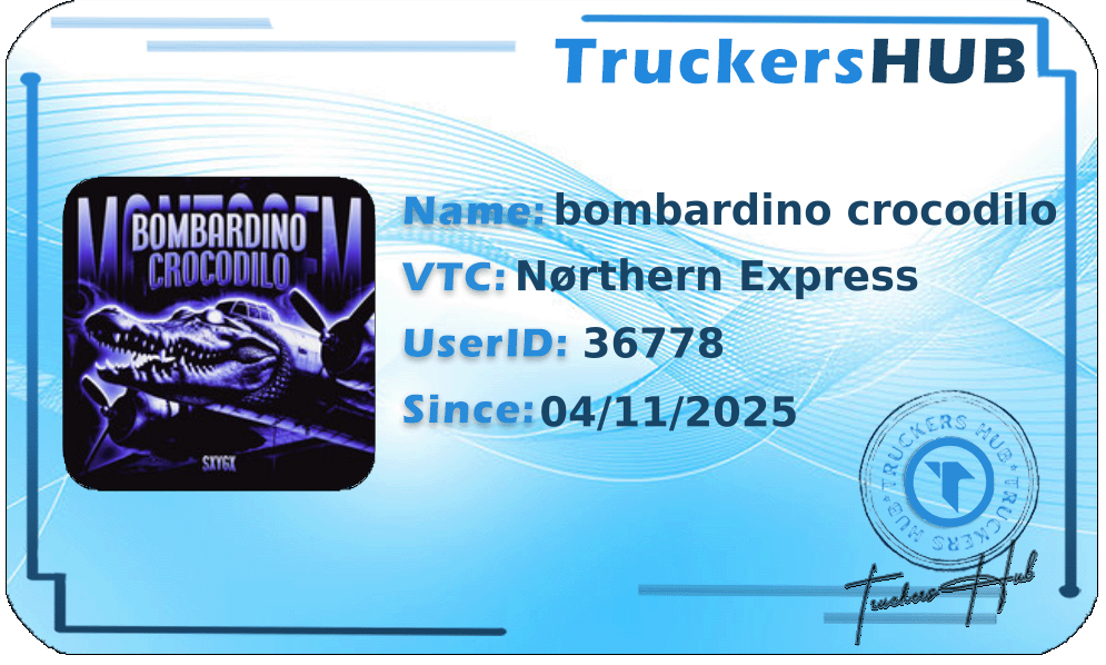 bombardino crocodilo License