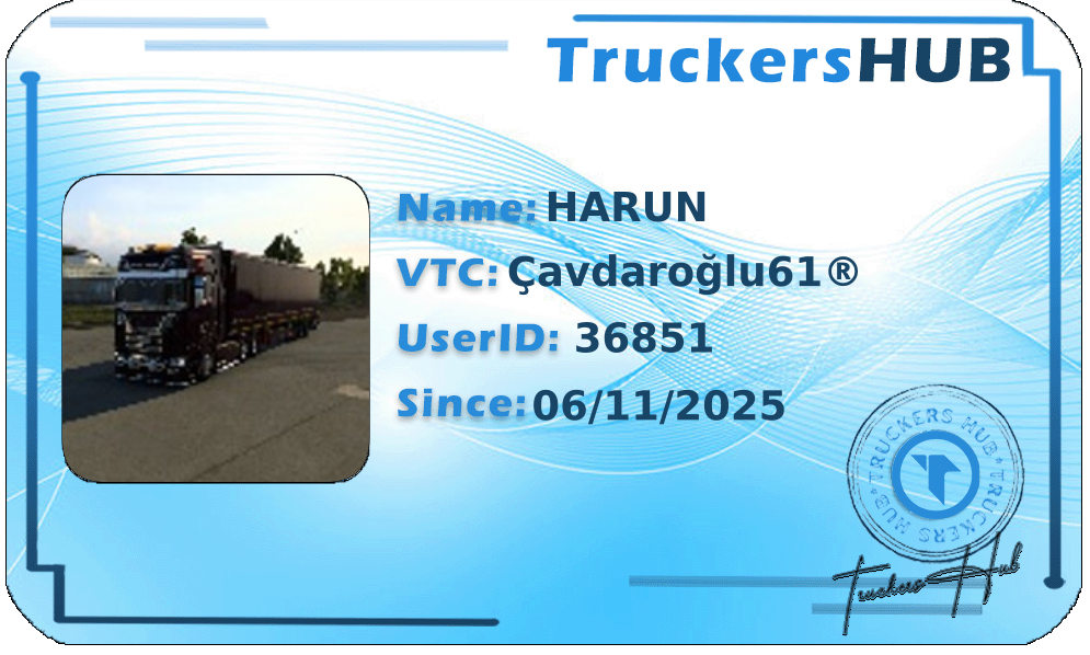 HARUN License
