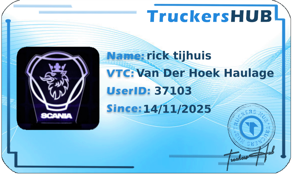 rick tijhuis License