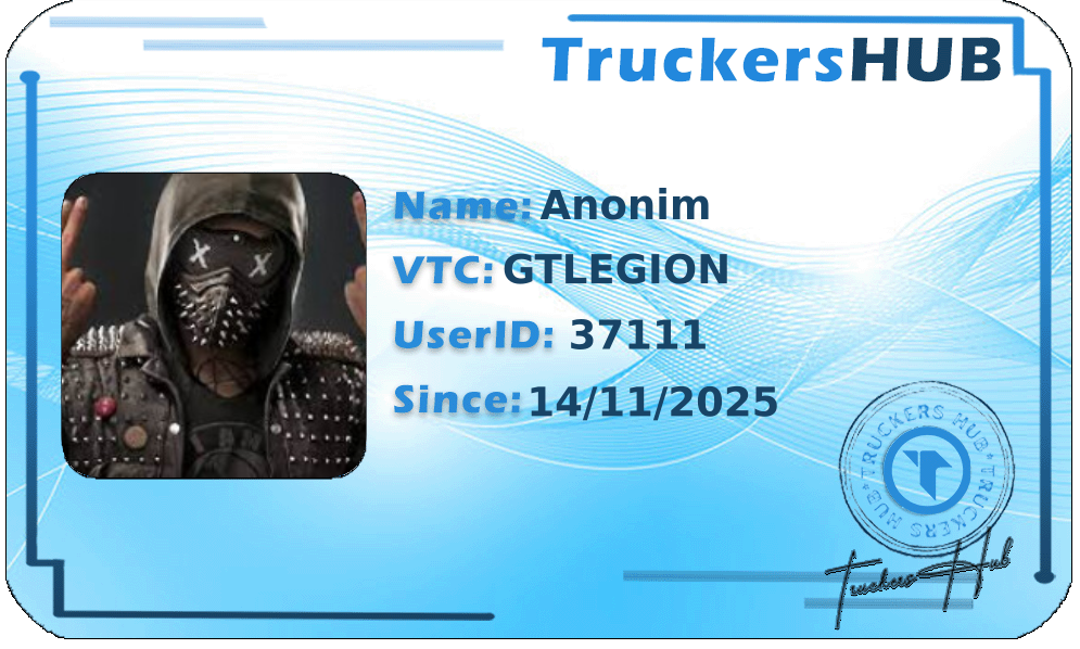 Anonim License