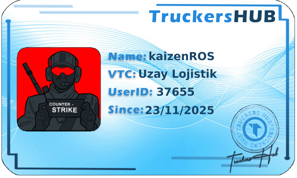 kaizenROS License