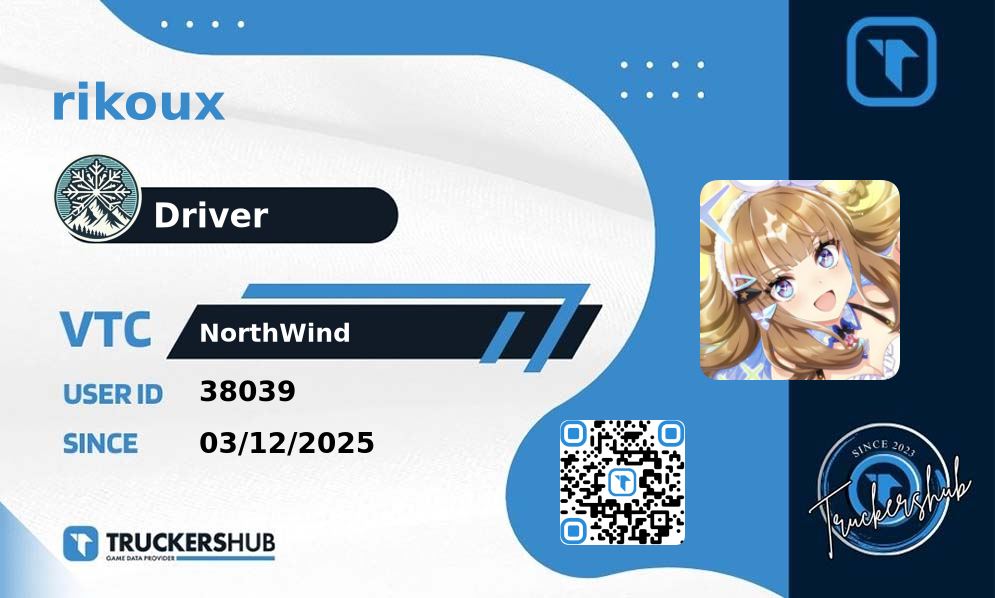 rikoux License