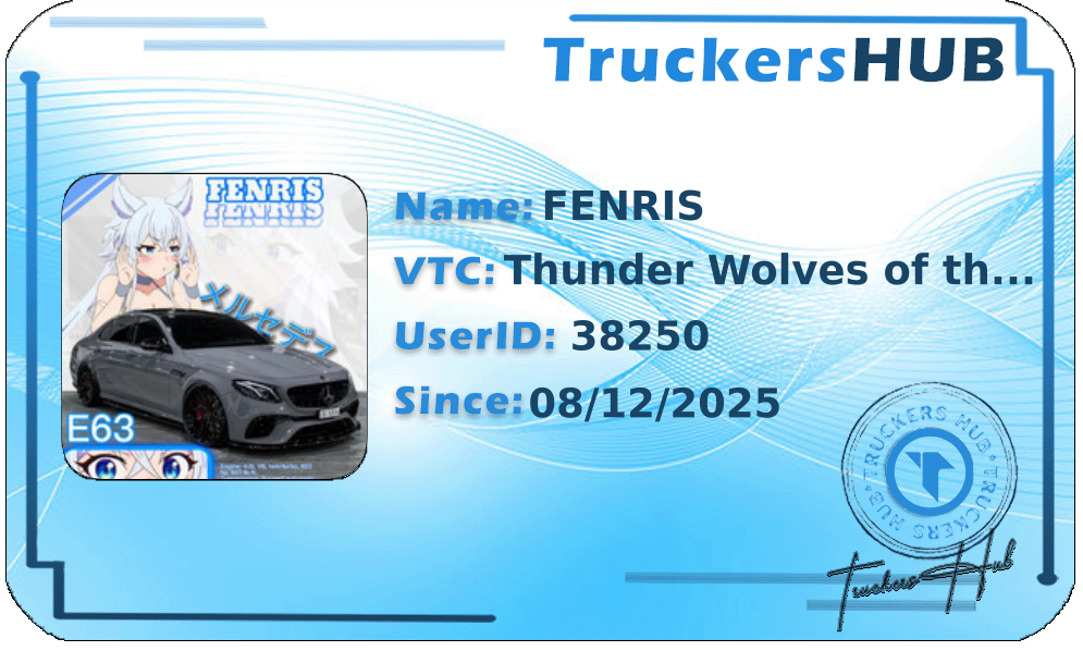 FENRIS License