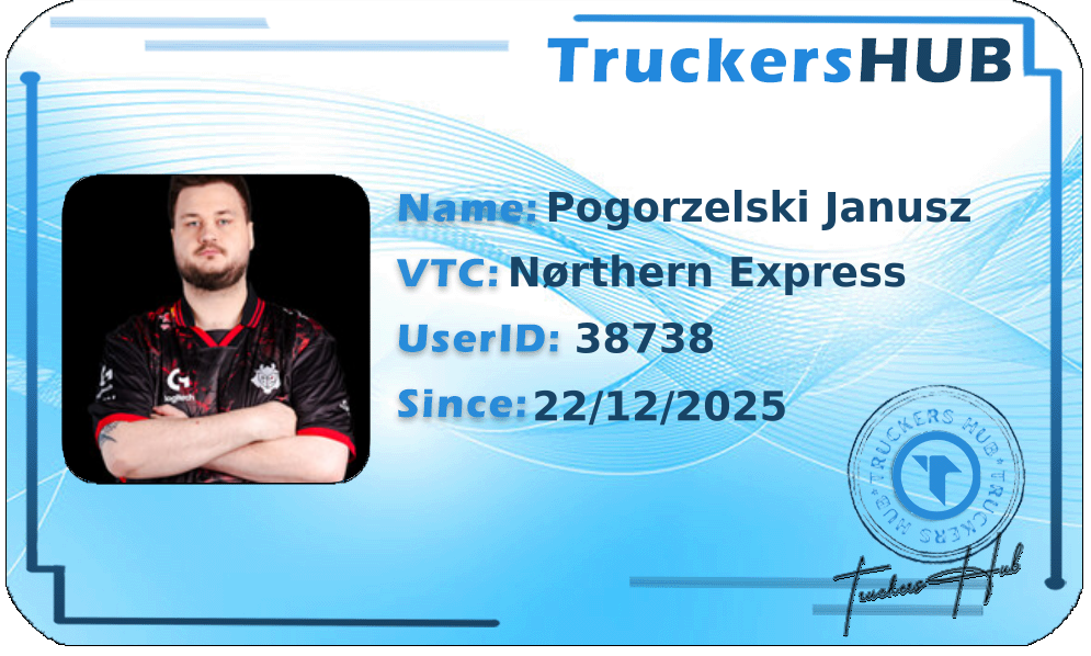 Pogorzelski Janusz License