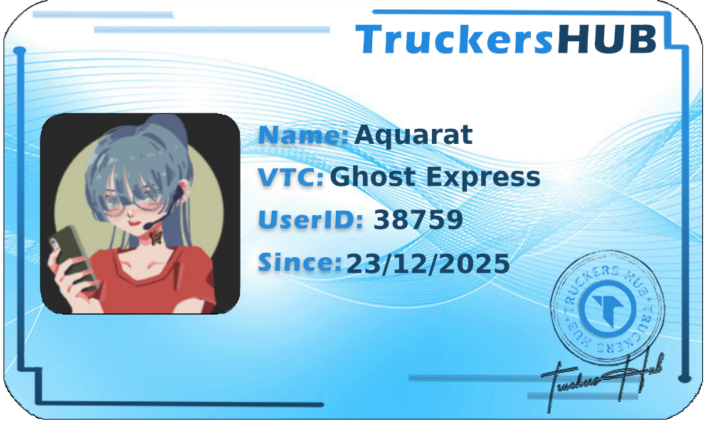 Aquarat License