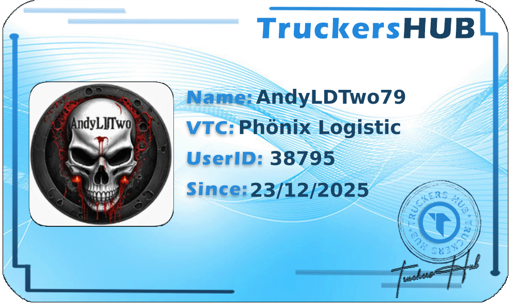AndyLDTwo79 License