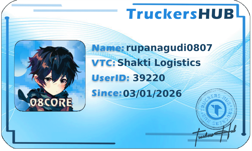 rupanagudi0807 License