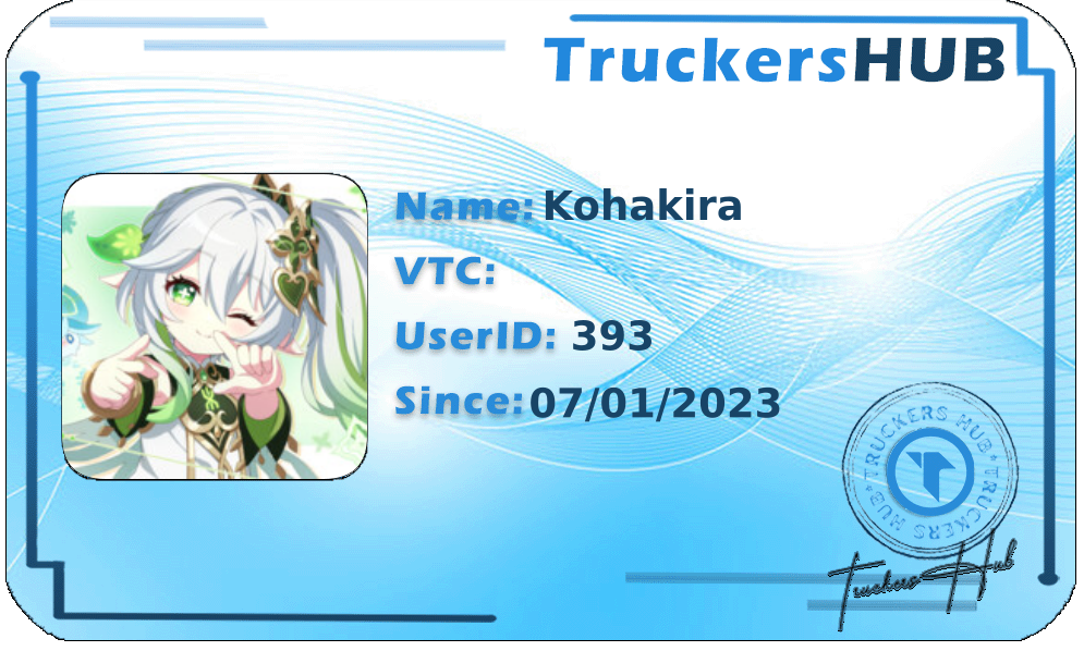 Kohakira License