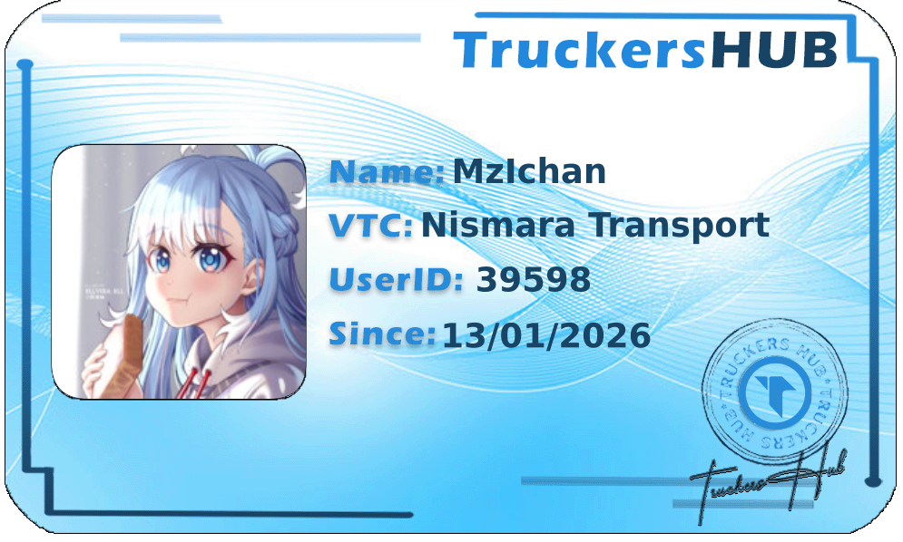 MzIchan License