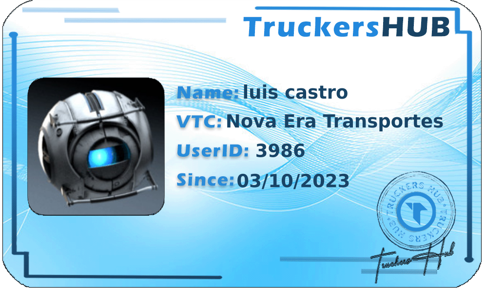 luis castro License