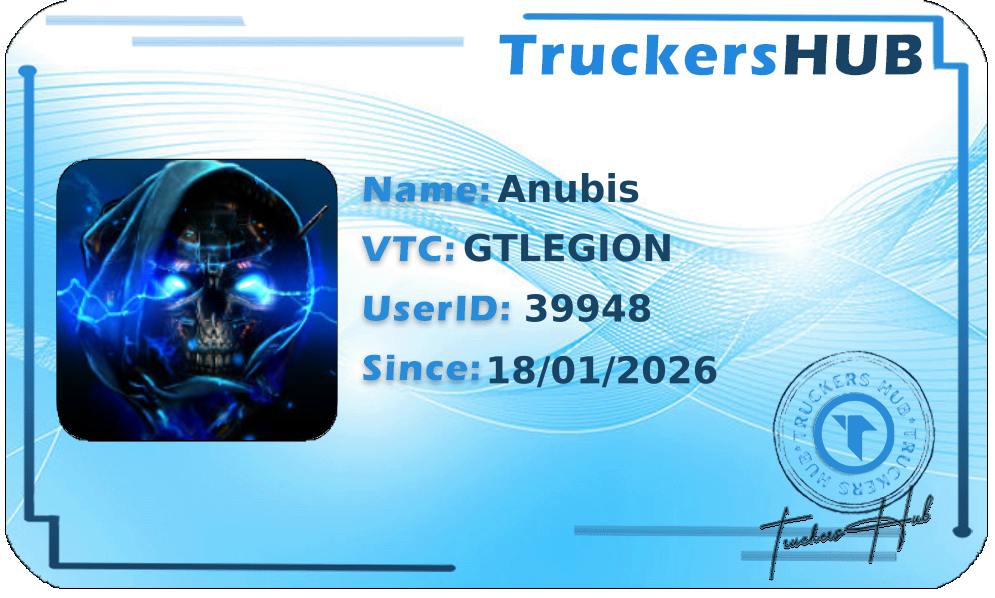Anubis License