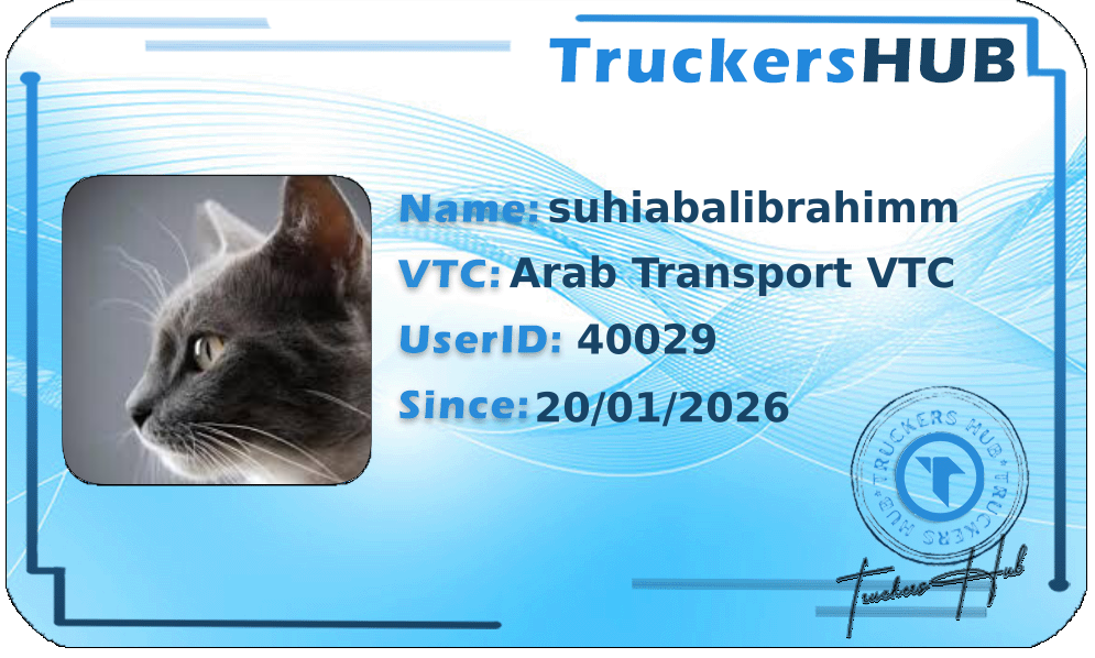 suhiabalibrahimm License