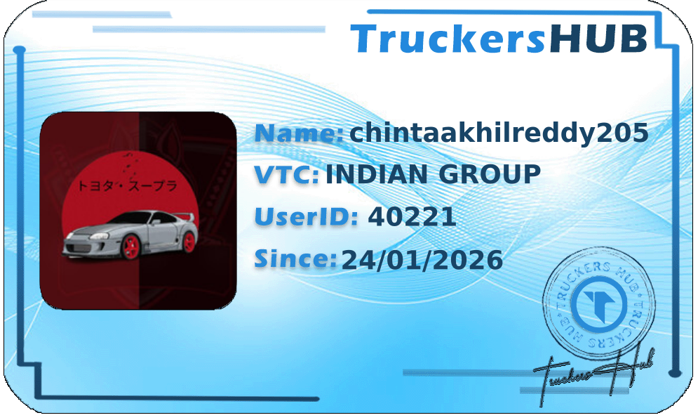 chintaakhilreddy205 License