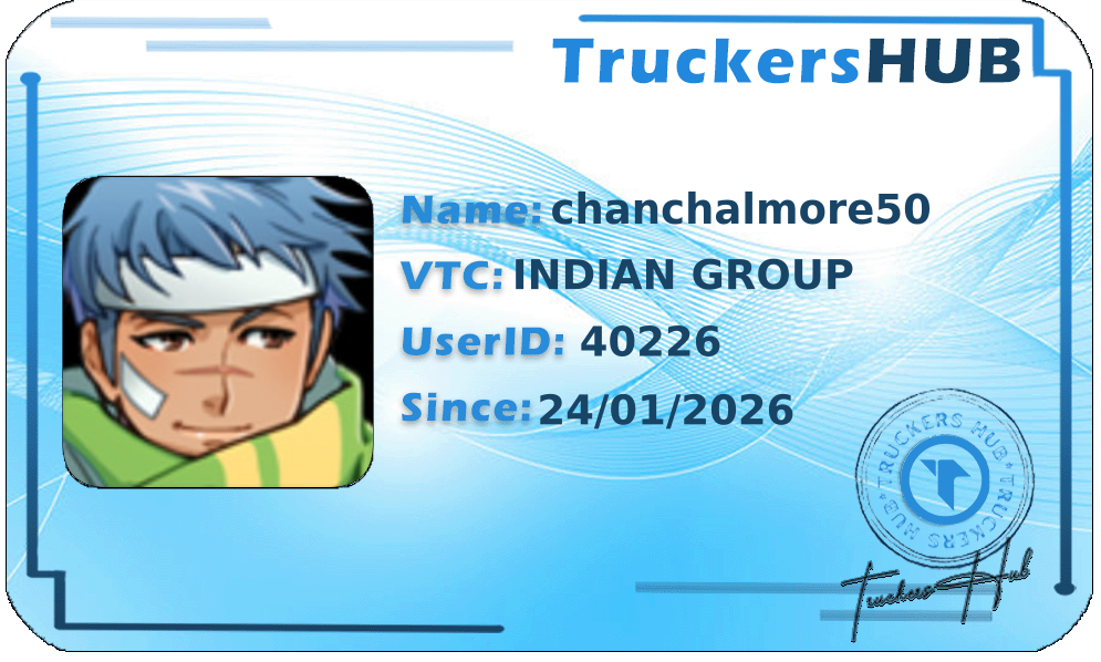 chanchalmore50 License