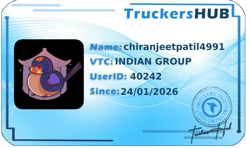 chiranjeetpatil4991 License