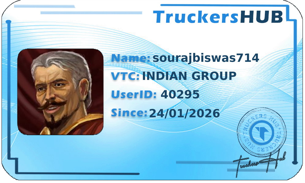 sourajbiswas714 License