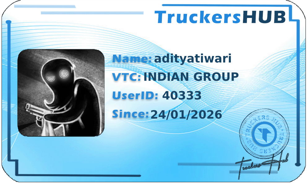 adityatiwari License