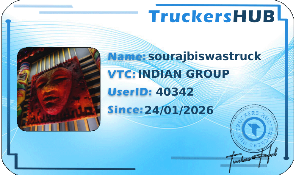 sourajbiswastruck License