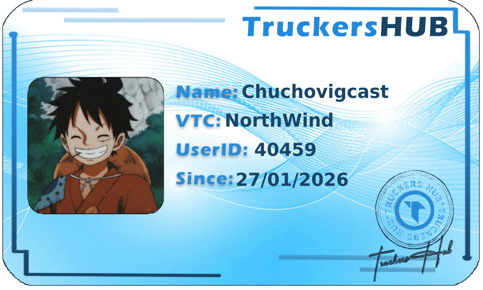 Chuchovigcast License