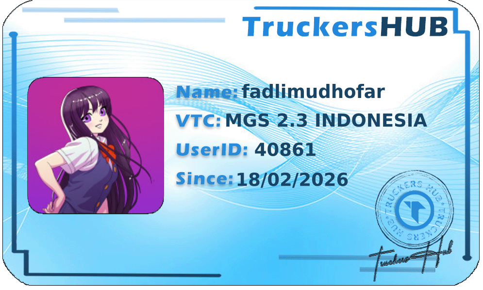 fadlimudhofar License