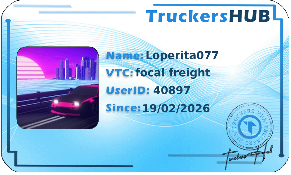 Loperita077 License