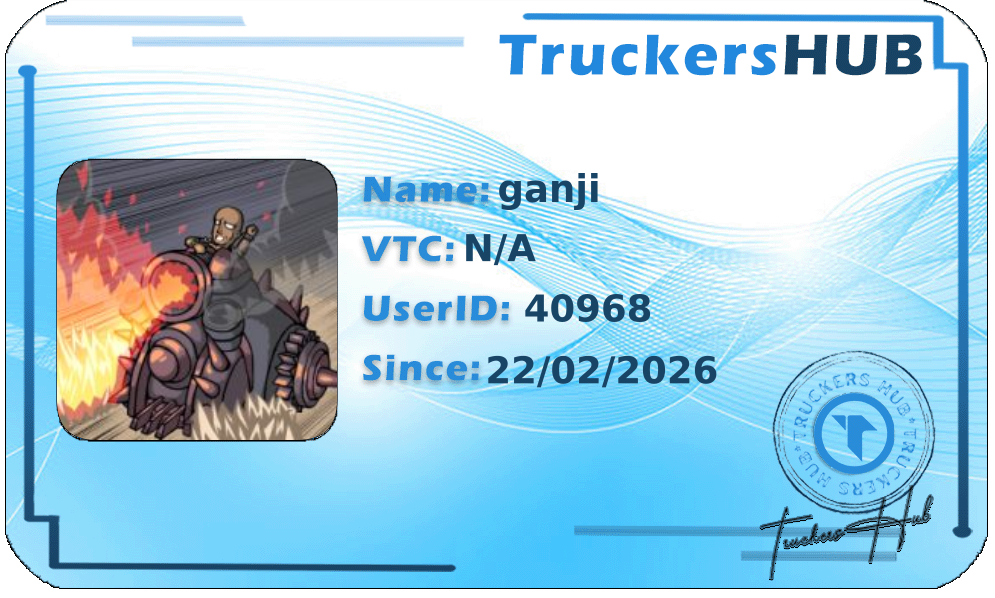 ganji License