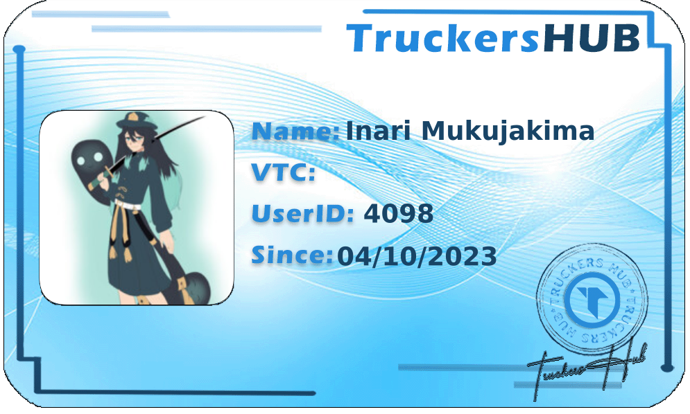 Inari Mukujakima License