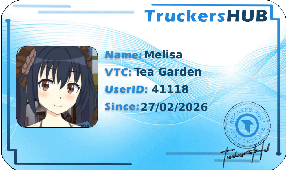 Melisa License