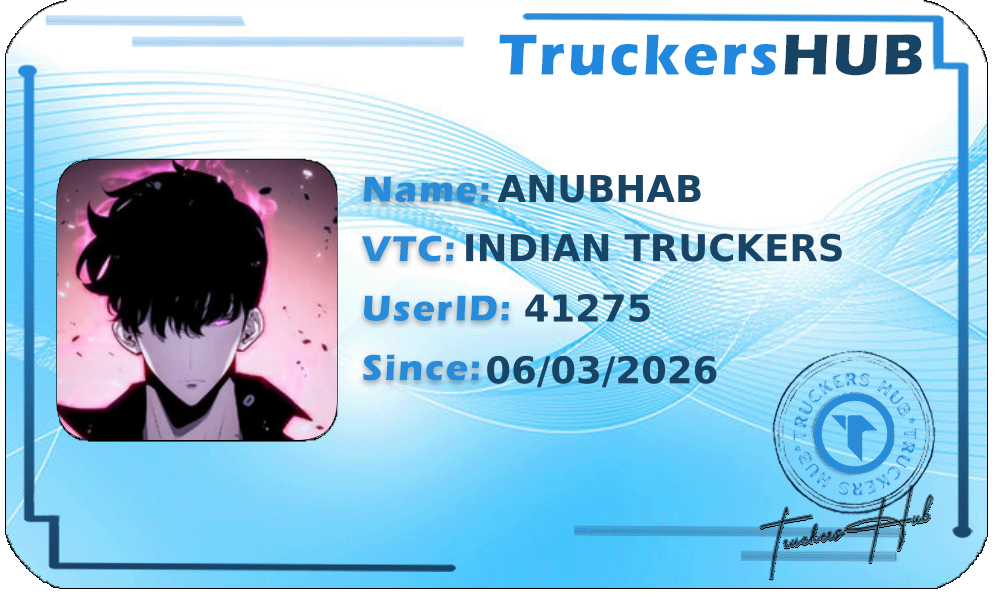 ANUBHAB License