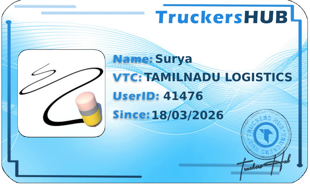 Surya License