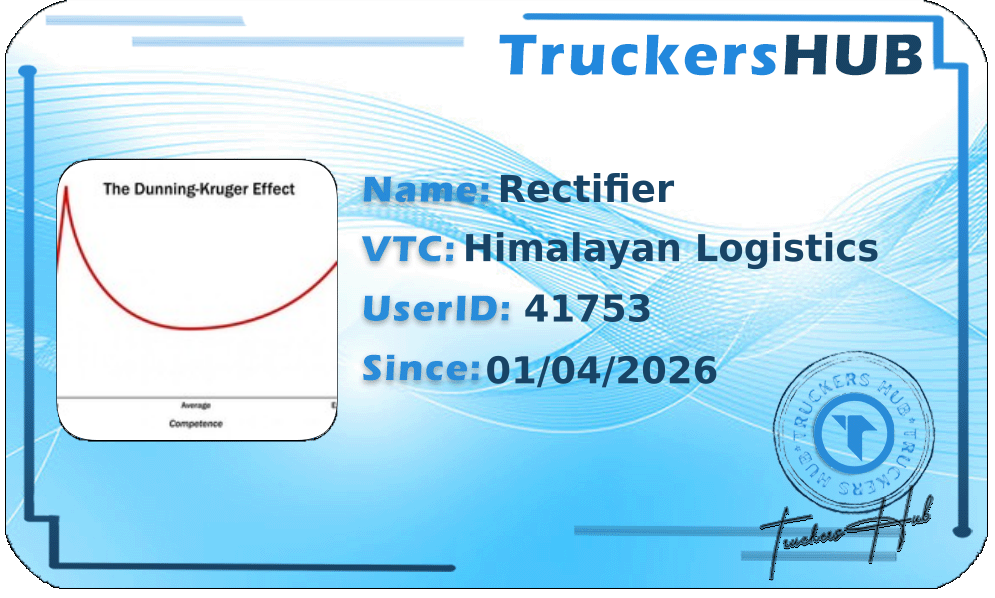 Rectifier License