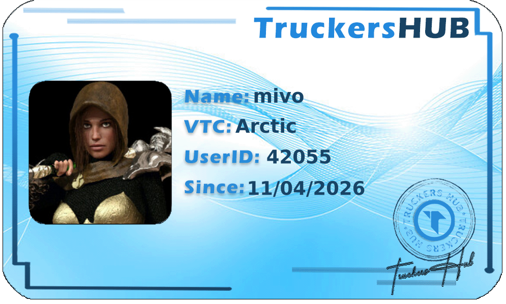 mivo License