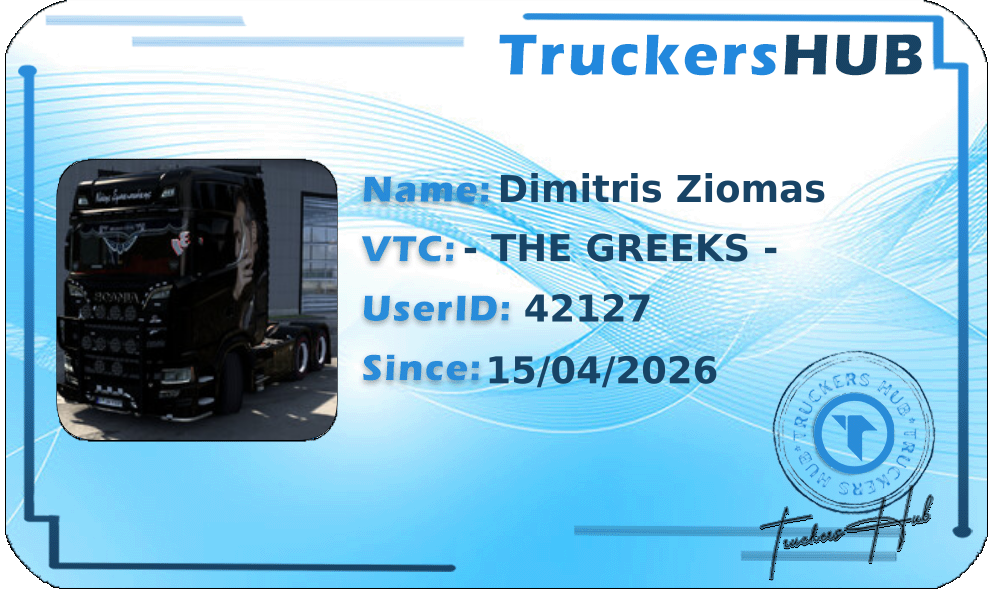 Dimitris Ziomas License