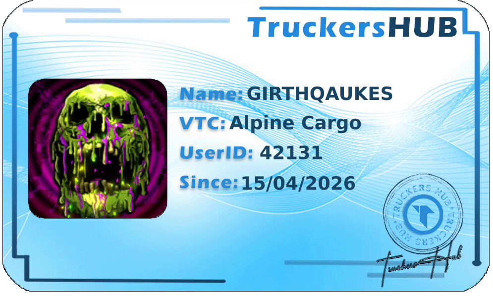 GIRTHQAUKES License