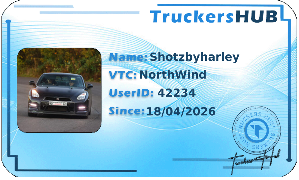 Shotzbyharley License