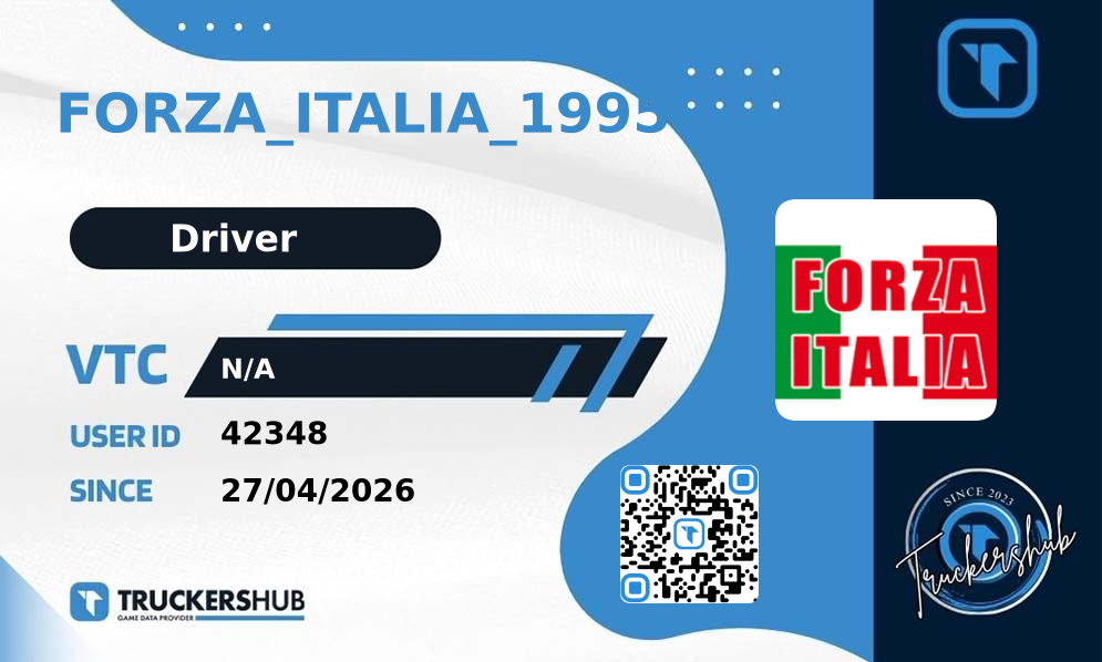 FORZA_ITALIA_1995 License