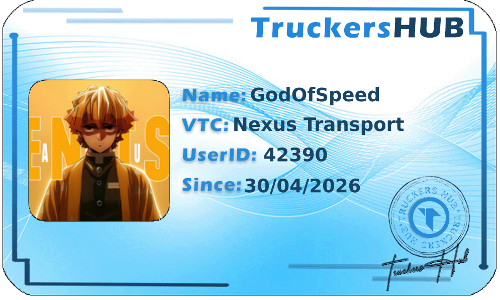 GodOfSpeed License