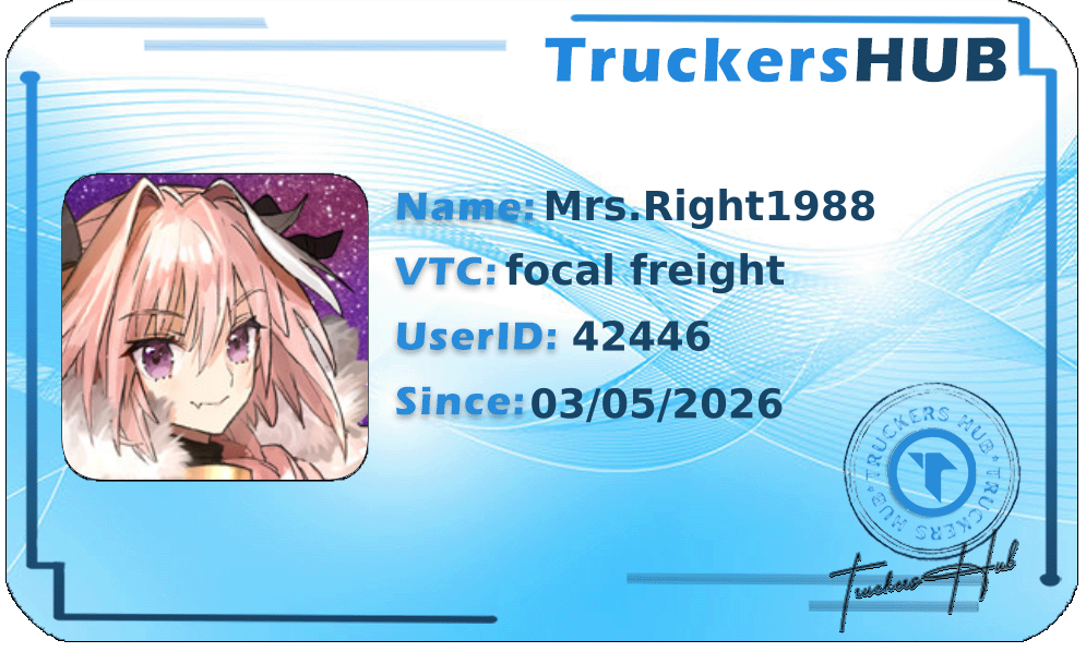 Mrs.Right1988 License