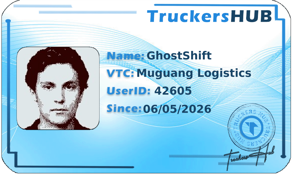 GhostShift License