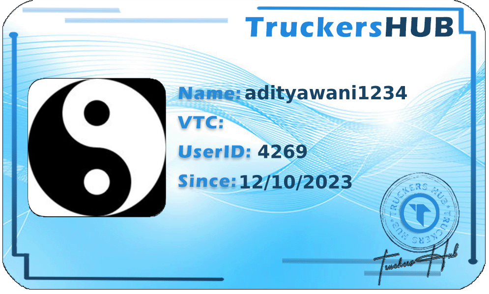 adityawani1234 License