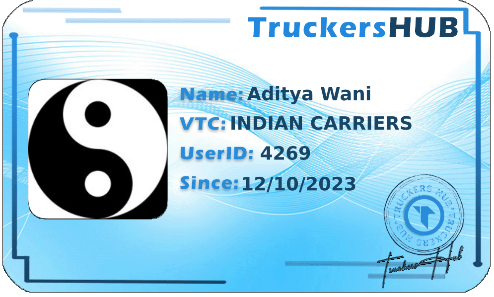 adityawani1234 License