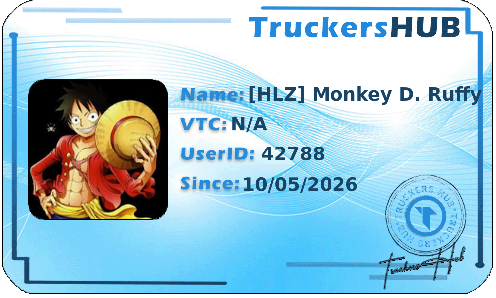 [HLZ] Monkey D. Ruffy License