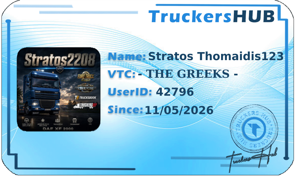 Stratos Thomaidis123 License