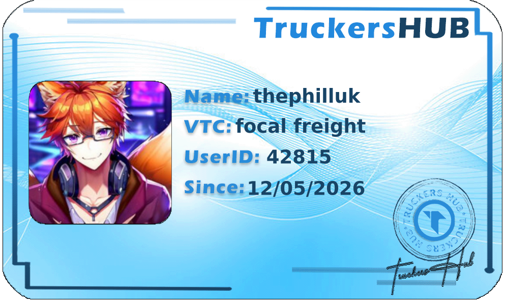 thephilluk License