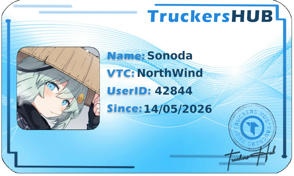 Sonoda License