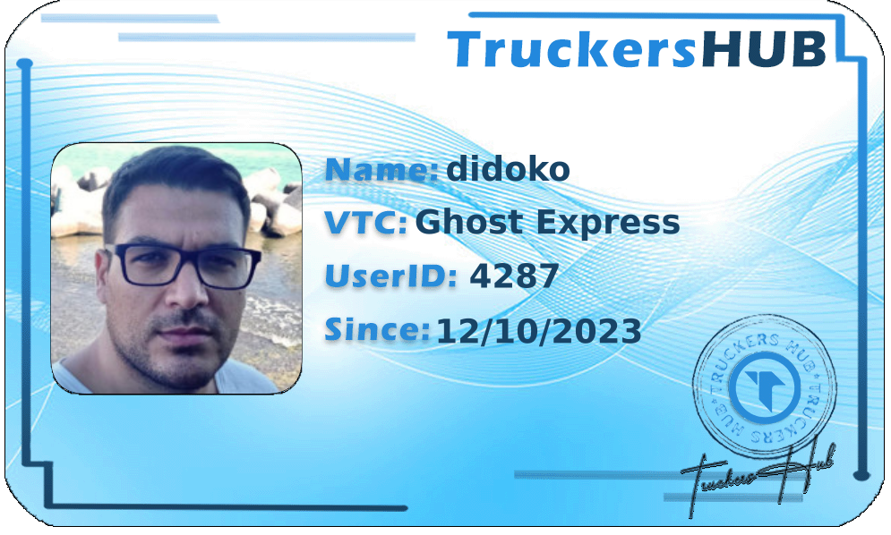 didoko License